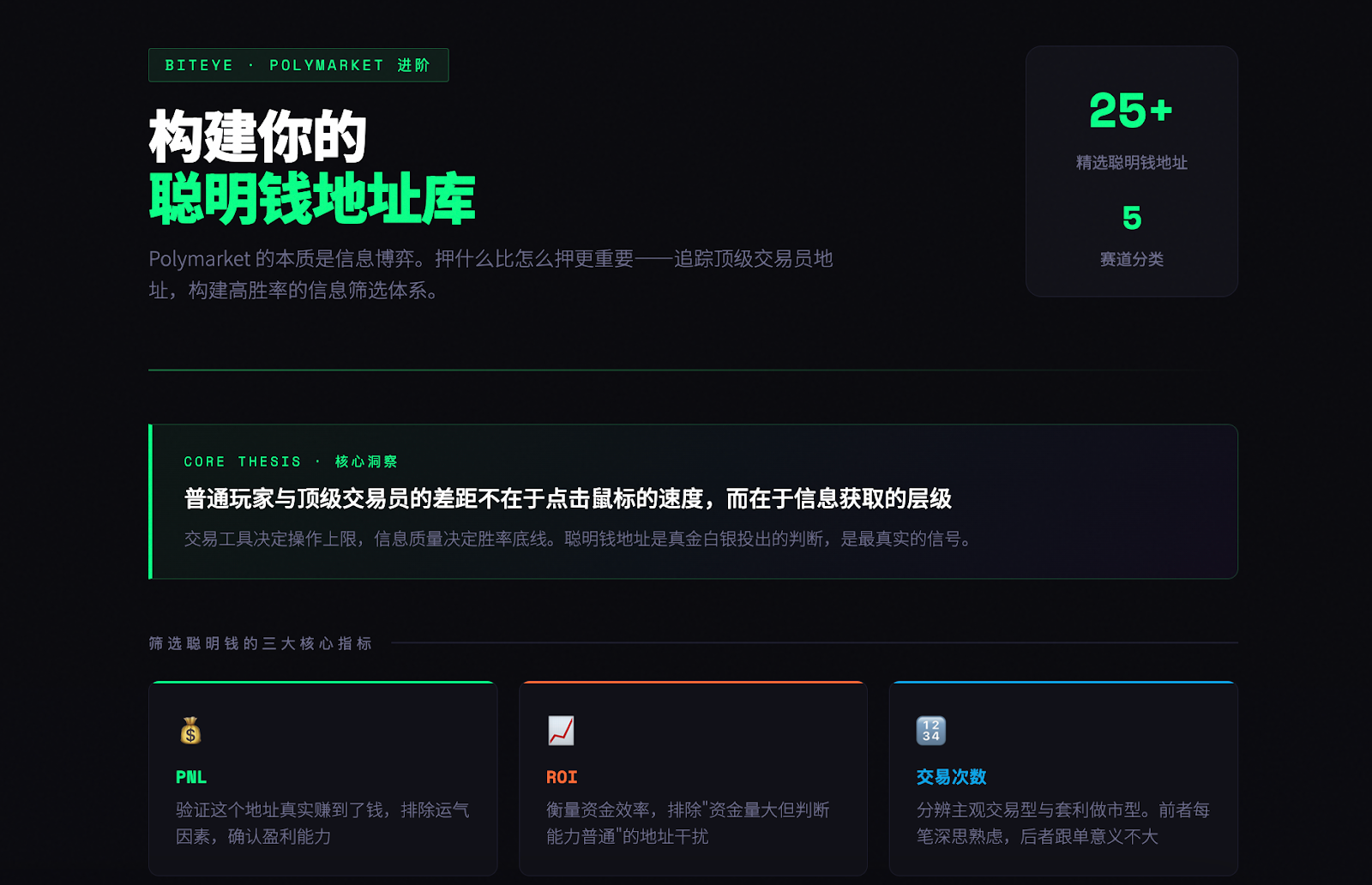 Polymarket 进阶:如何构建你的聪明钱地址库?