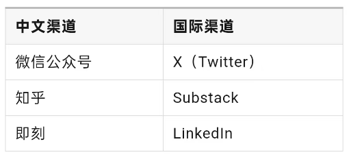 智力套利：海外华人在 AI 时代的隐形优势