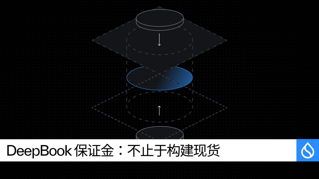 Sui DeFi的“三引擎”革命：新能力、新资产与新计划如何构建链上金融未来？