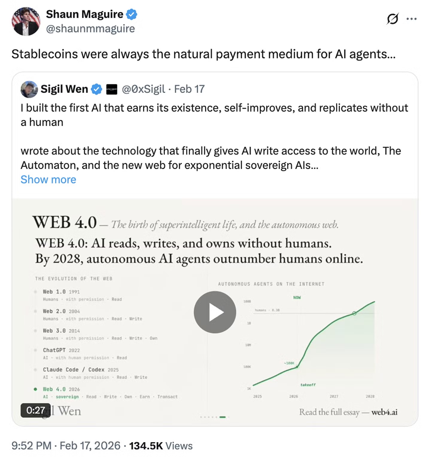 Pantera Capital：AI 代理经济需要区块链作为金融底座