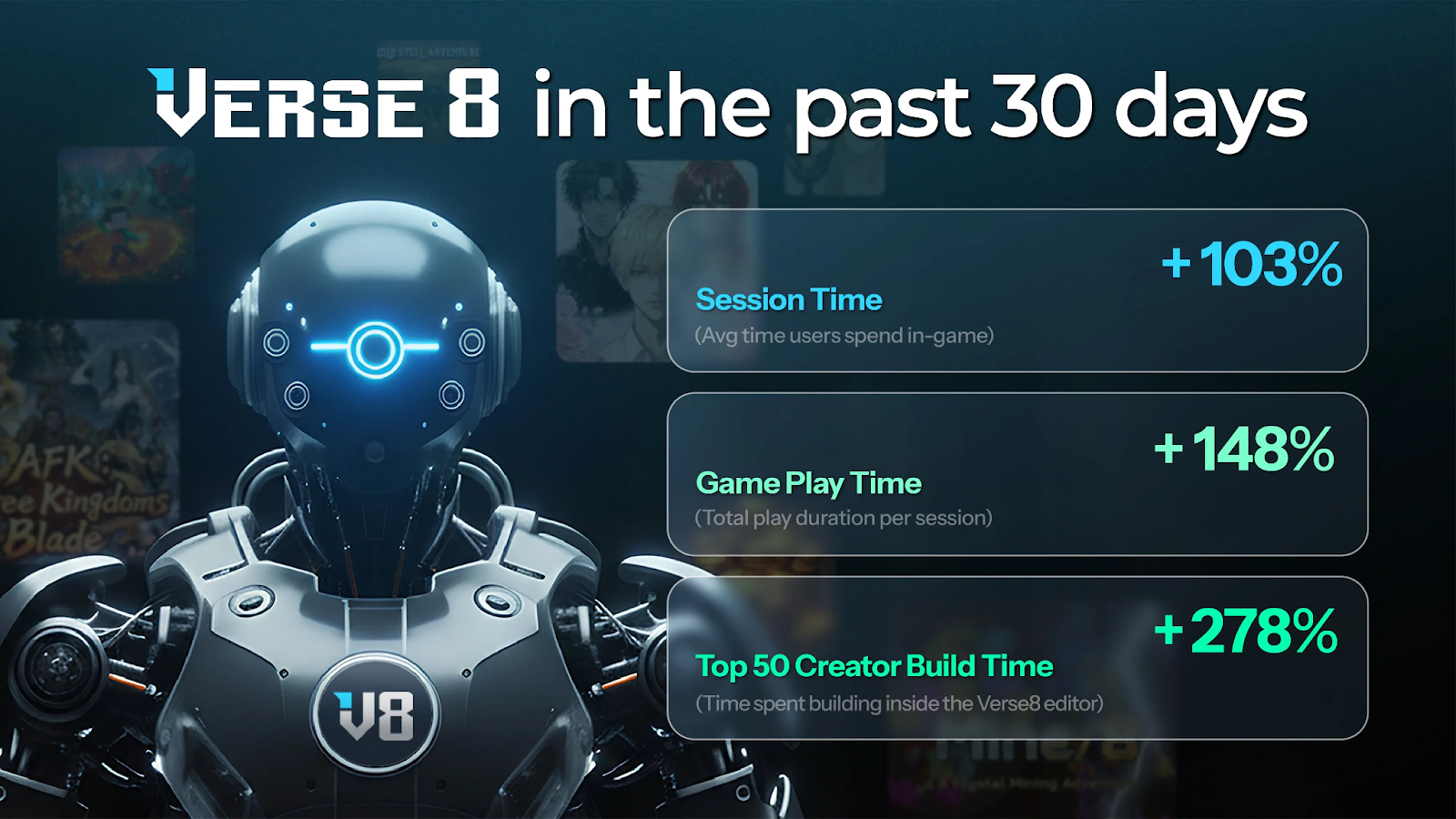 当Vibe Coding进入游戏世界,Verse8正在改变什么?