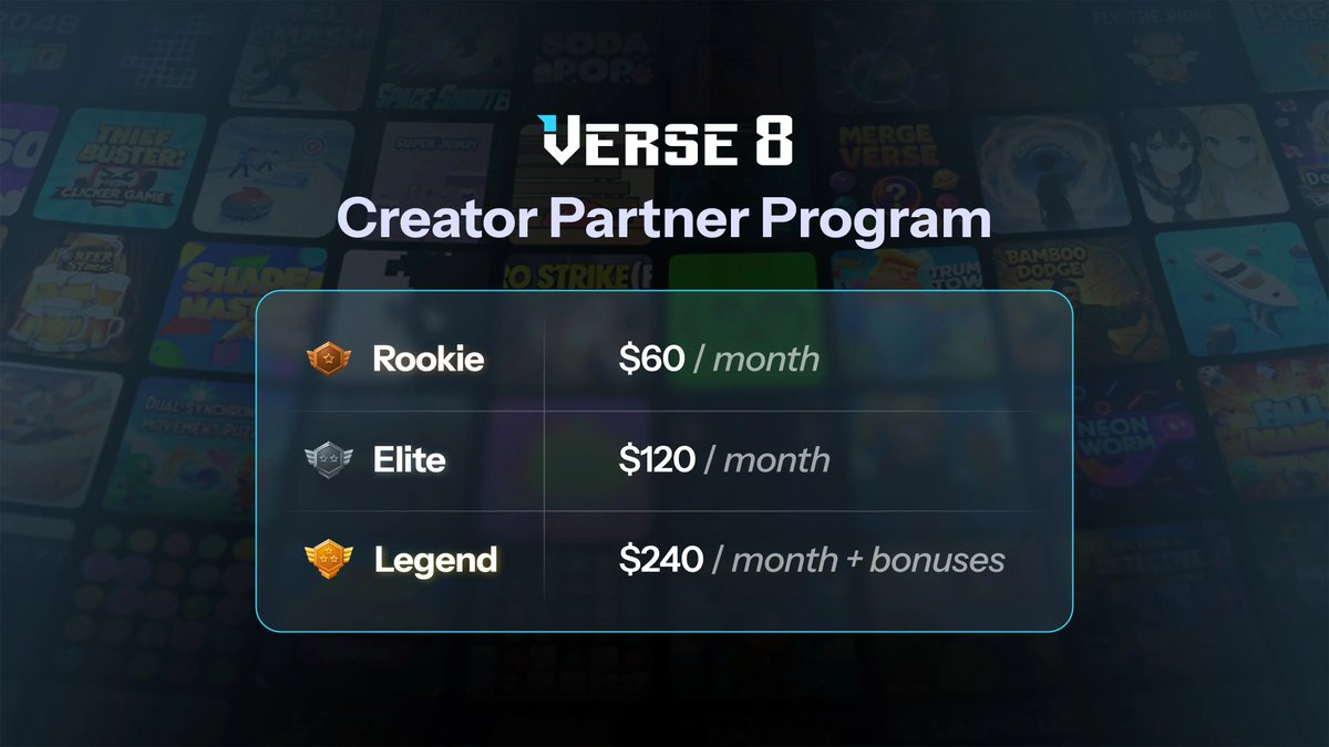当Vibe Coding进入游戏世界,Verse8正在改变什么?