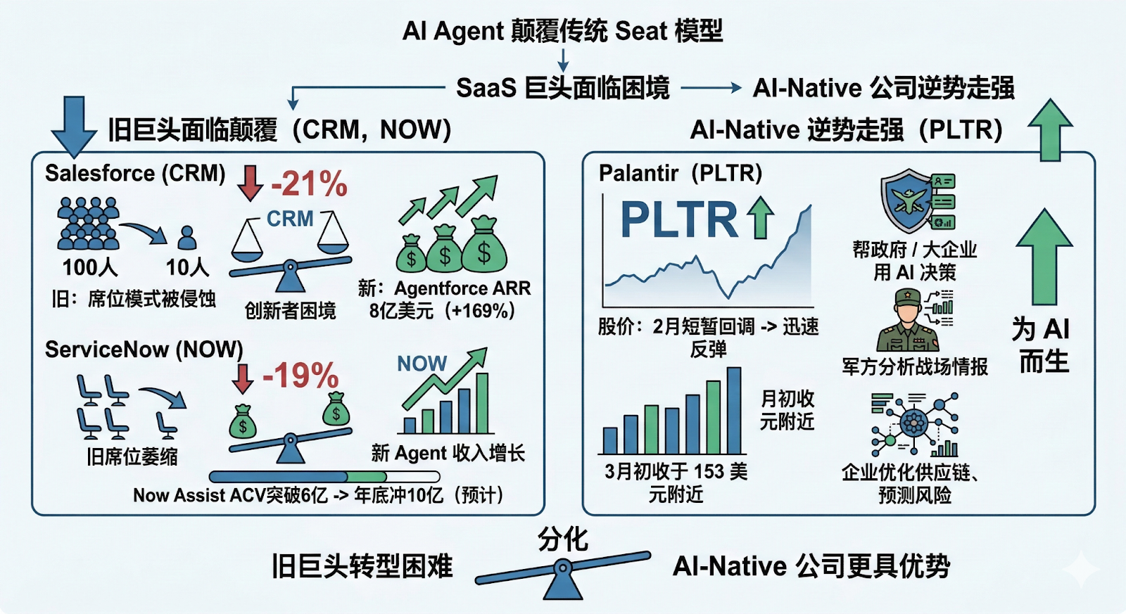 OpenClaw 爆火之后:一只开源小龙虾,撬动了哪些美股?