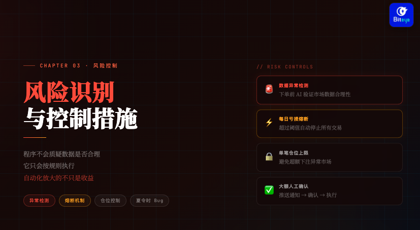 预测市场OpenClaw 实操手册上篇:监控分析和风险管控