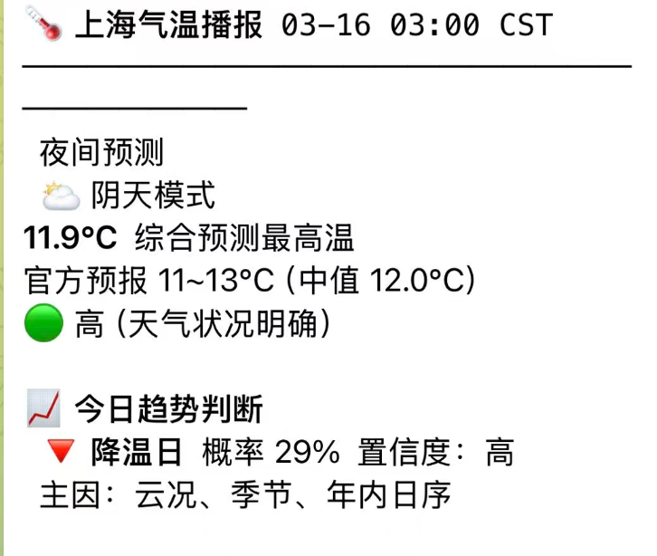 用AI玩天气预测,一天躺赚200美金