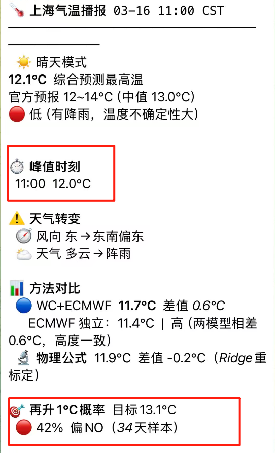 用AI玩天气预测,一天躺赚200美金