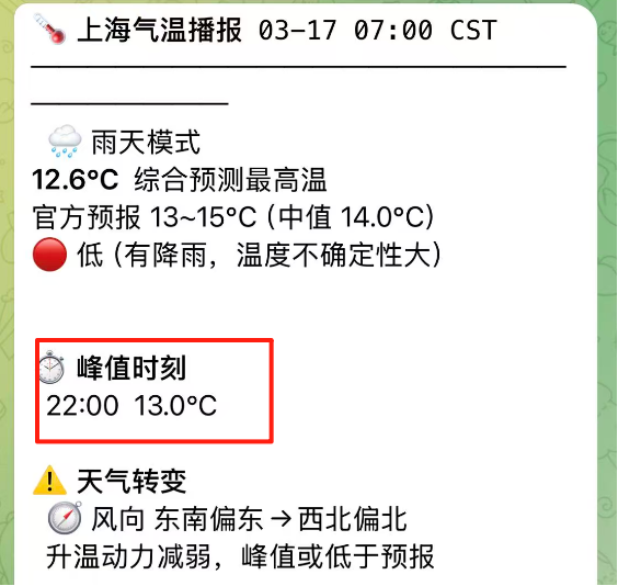 用AI玩天气预测,一天躺赚200美金