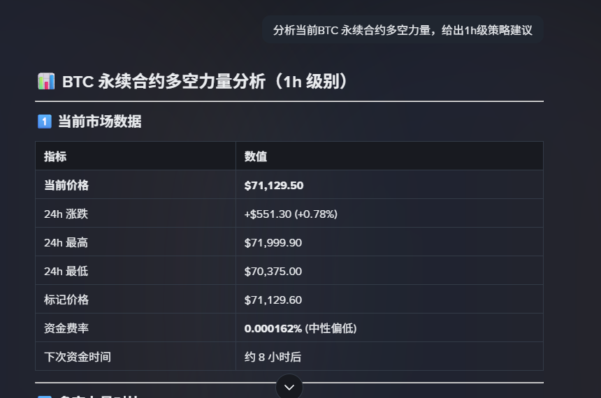 币安Ai Pro 公测首体验:9.99的「龙虾交易员」到底香不香?