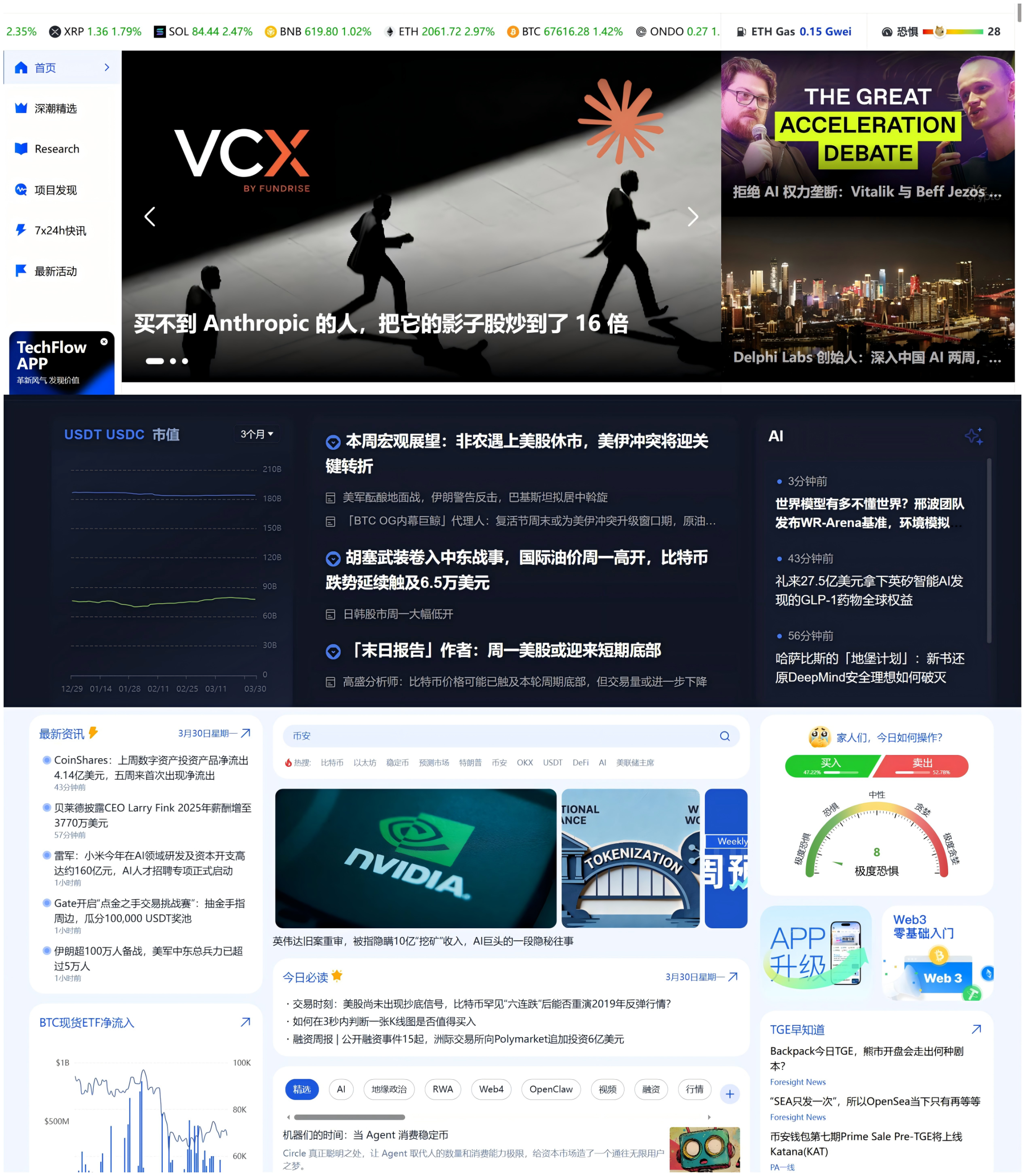 当美股吞噬 Crypto,请查收这份「美股入门 & 进阶指南」