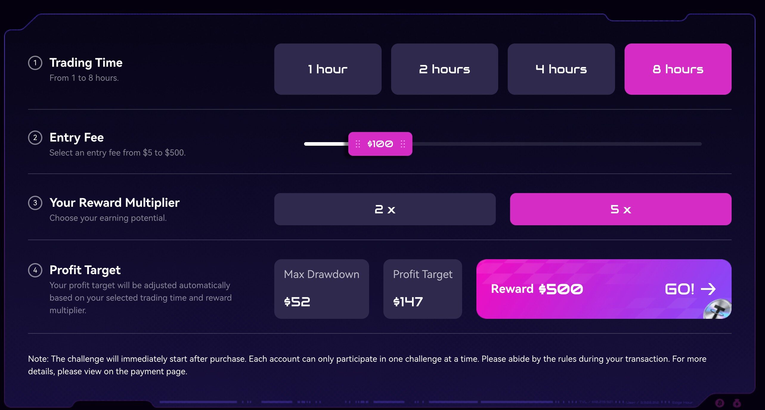 5美元起步,数小时定胜负:DeriW交易竞赛Edge Hour正式上线