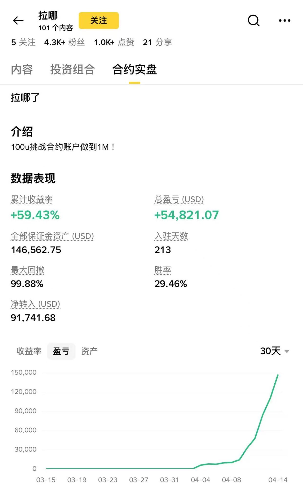 从0到100倍:普通人也能学会的AI投资实战