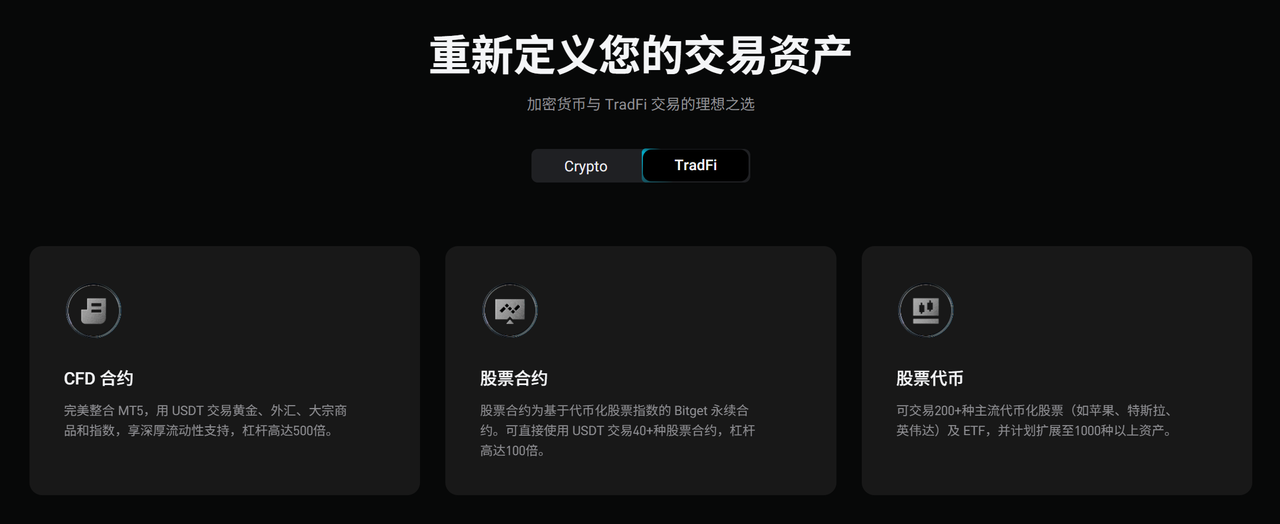 当72个App困住交易自由，Bitget用UEX证明「1 个就够了」