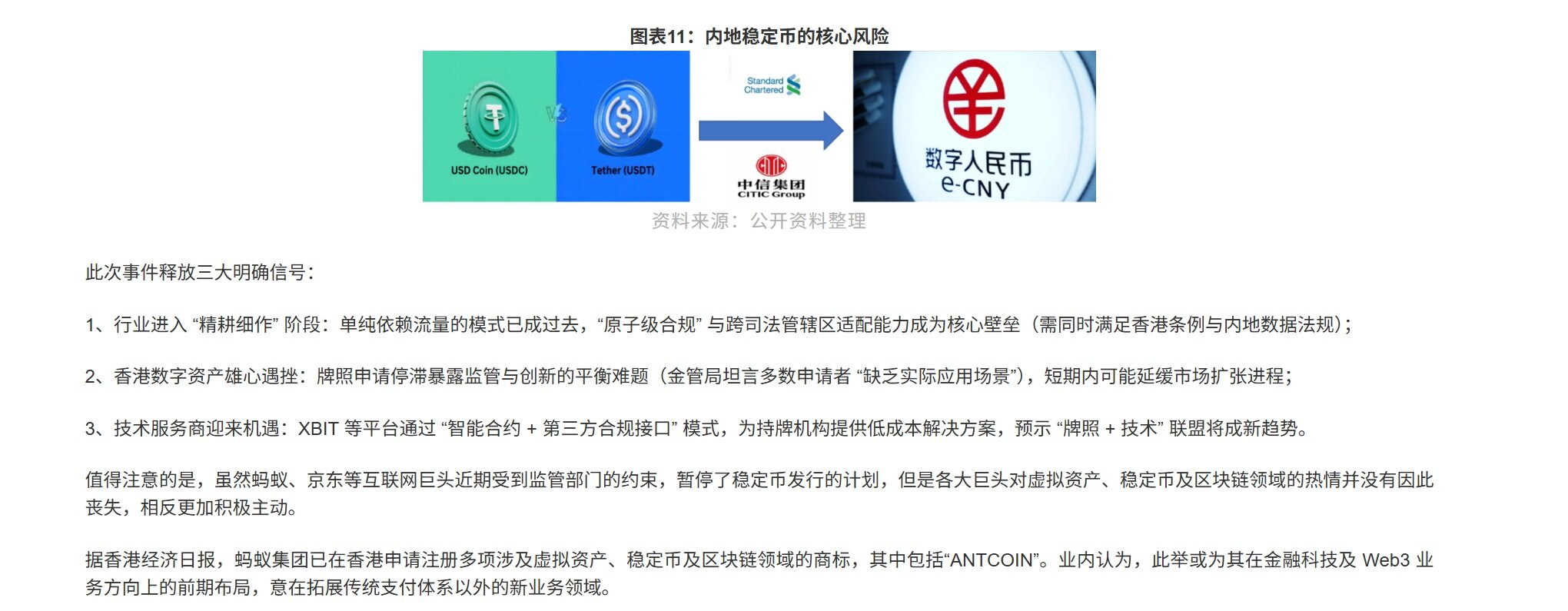 香港稳定币「鸣枪」:从发牌到生态,真正的长跑才刚刚开始
