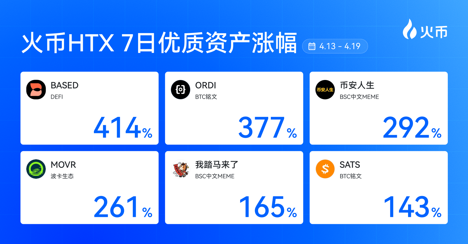 BSC中文Meme、BTC铭文、DeFi