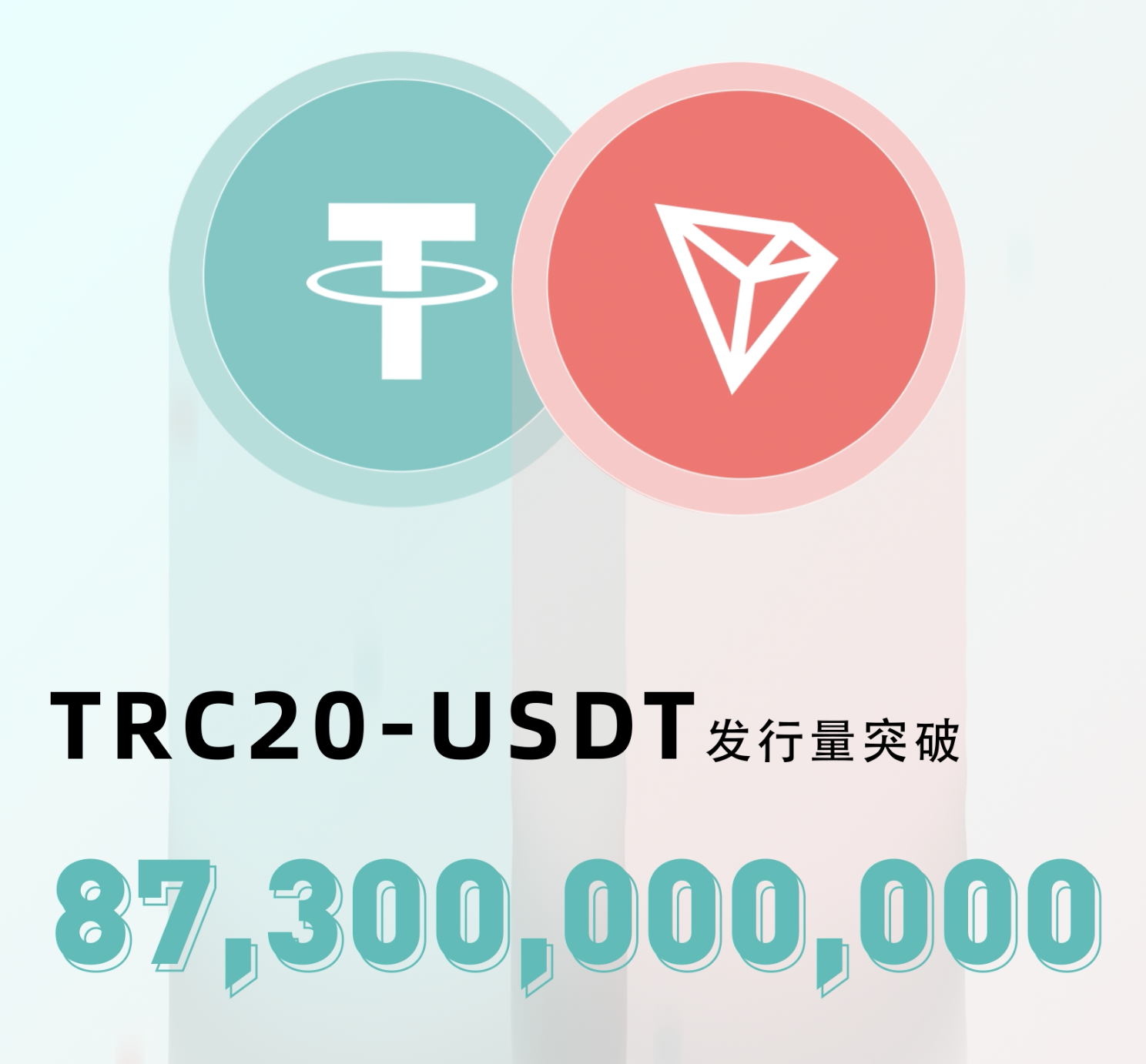 TRC20-USDT发行量突破873亿枚,再创历史新高