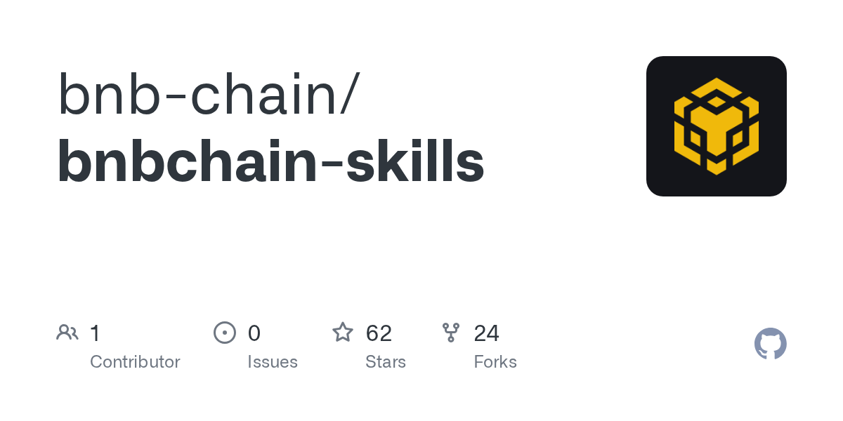 AI、TradFi奇点已至,BNB Chain四个月交出+50,048%成绩单