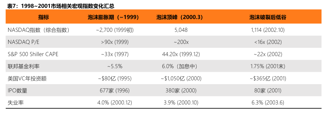 泡沫之后，何去何从：2026 数字资产市场分析报告
