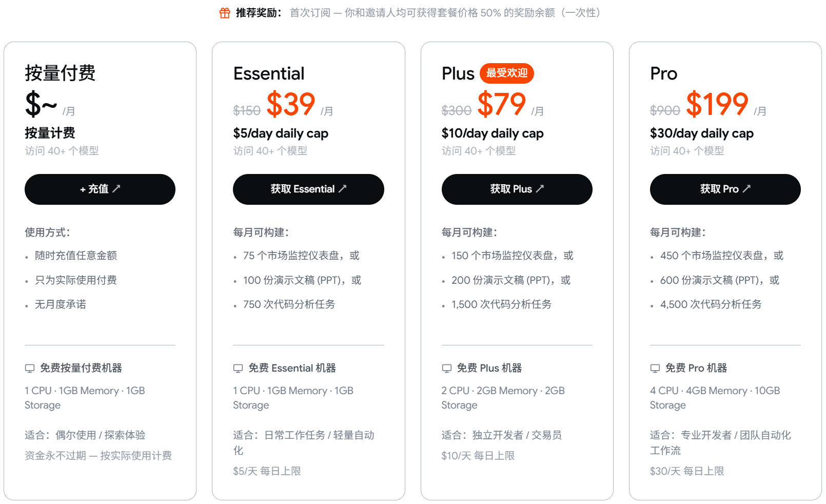 告别「租客」时代，Starchild 重塑 AI Agent 的永久所有权