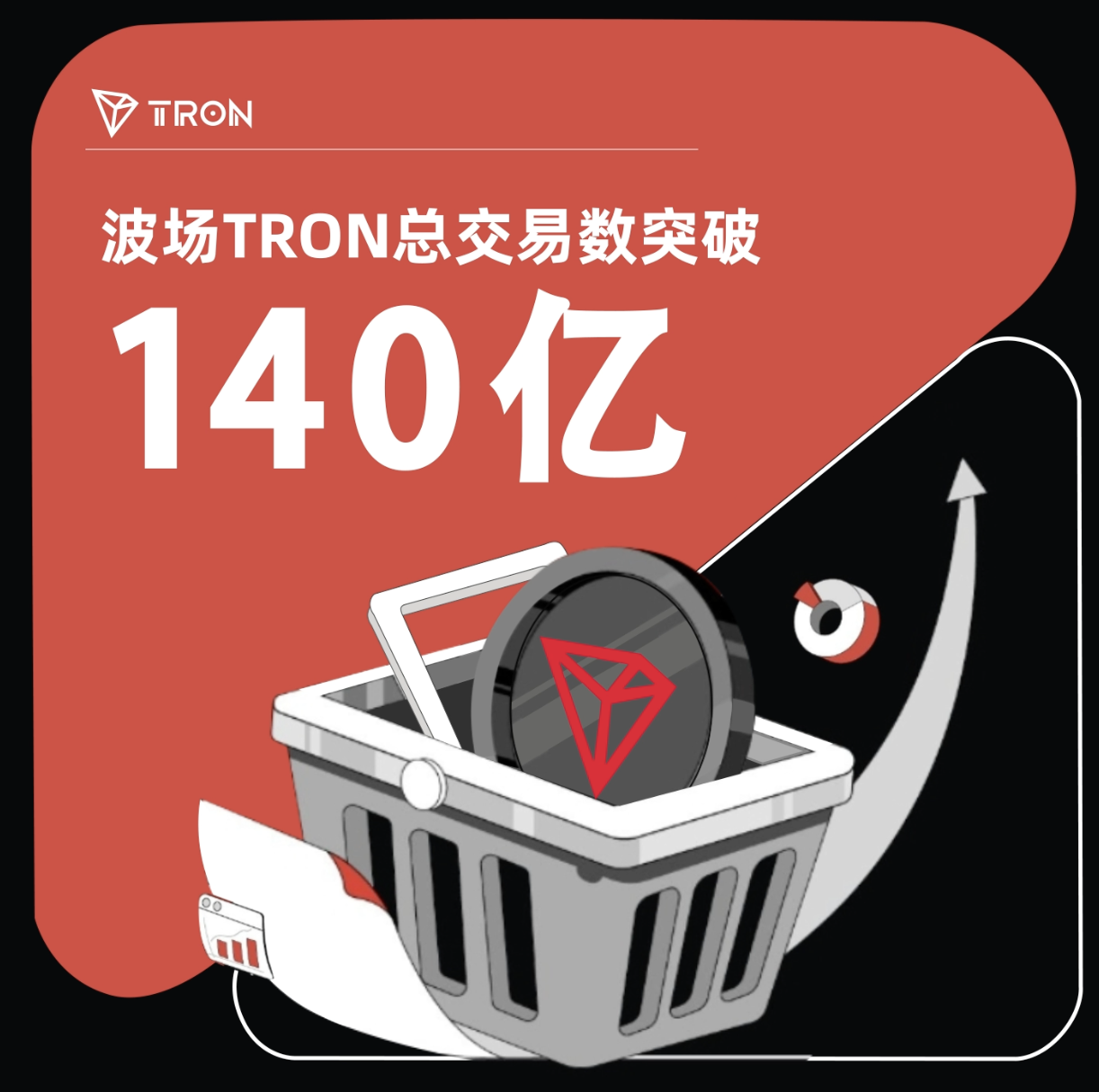 波场TRON总交易数突破140亿
