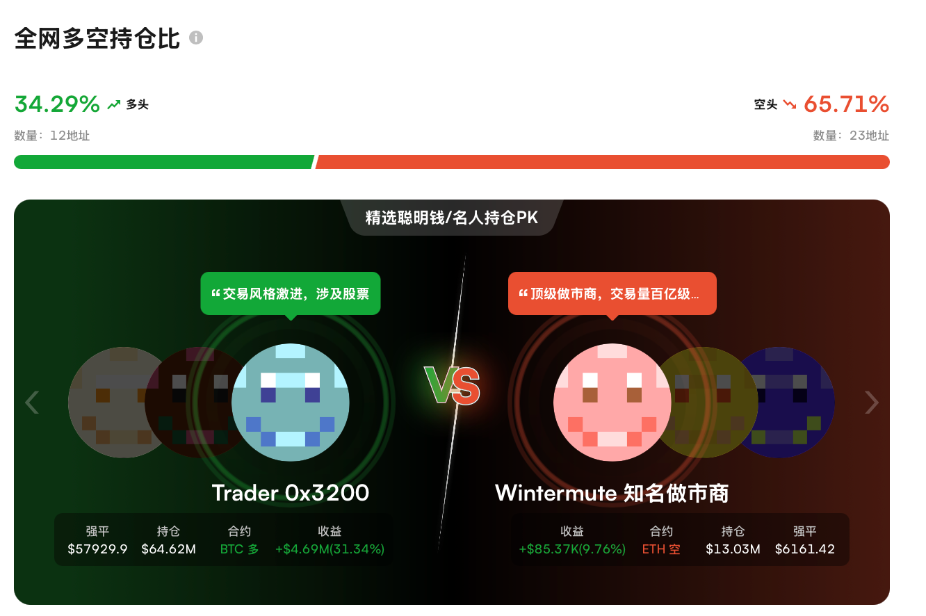 破壁“暗盒交易”:CoinW如何以“链上聪明钱”重构普通人的交易叙事