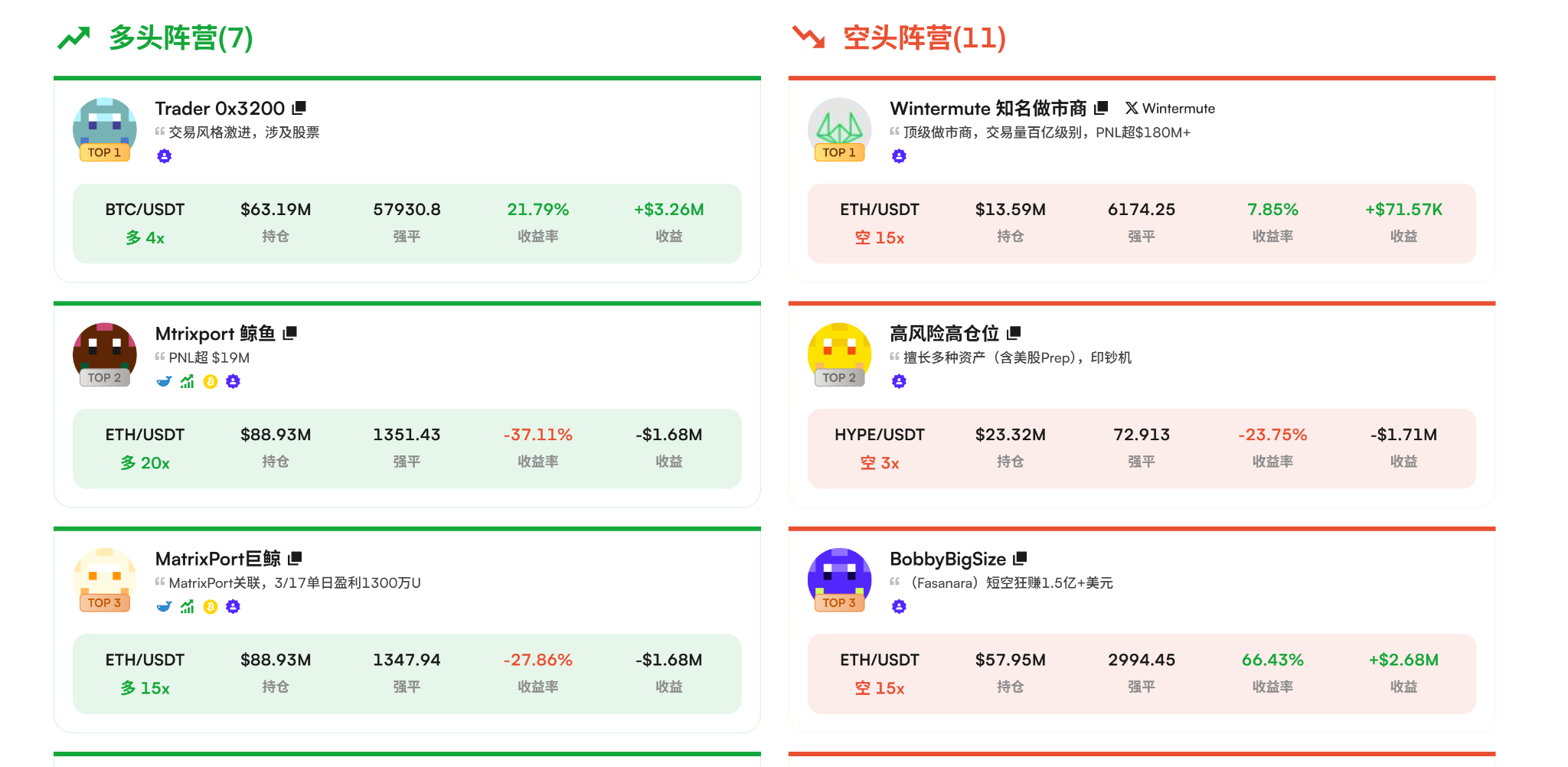 破壁“暗盒交易”:CoinW如何以“链上聪明钱”重构普通人的交易叙事