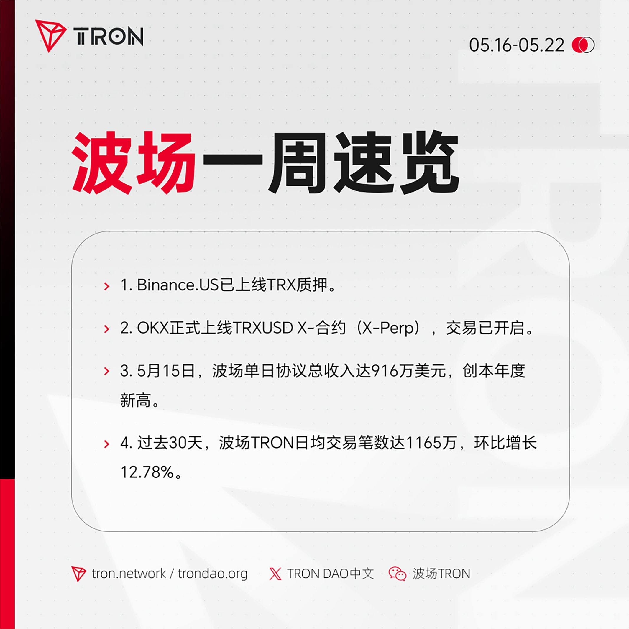 波场TRON一周速览（2026.5.16-2026.5.22）