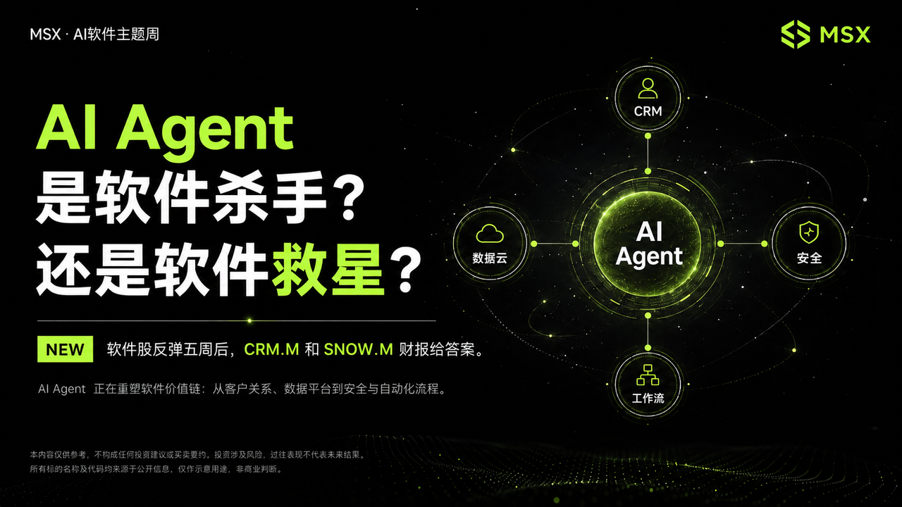 软件股「修复」迷思:反弹之后,AI Agent 到底是杀手,还是救星?
