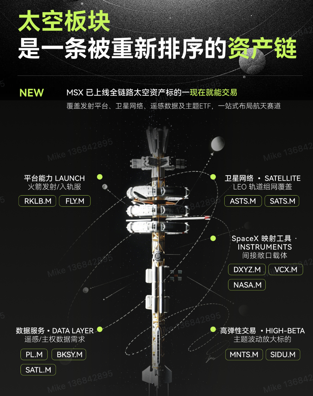SpaceX 冲刺「史上最大 IPO」:商业航天,半只脚迈入公开市场定价时代
