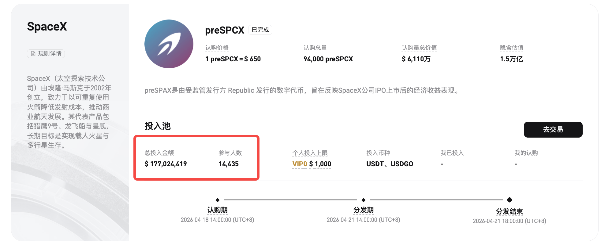 当 Bitget 里的英伟达开始派息,美股进入 Reality 时刻
