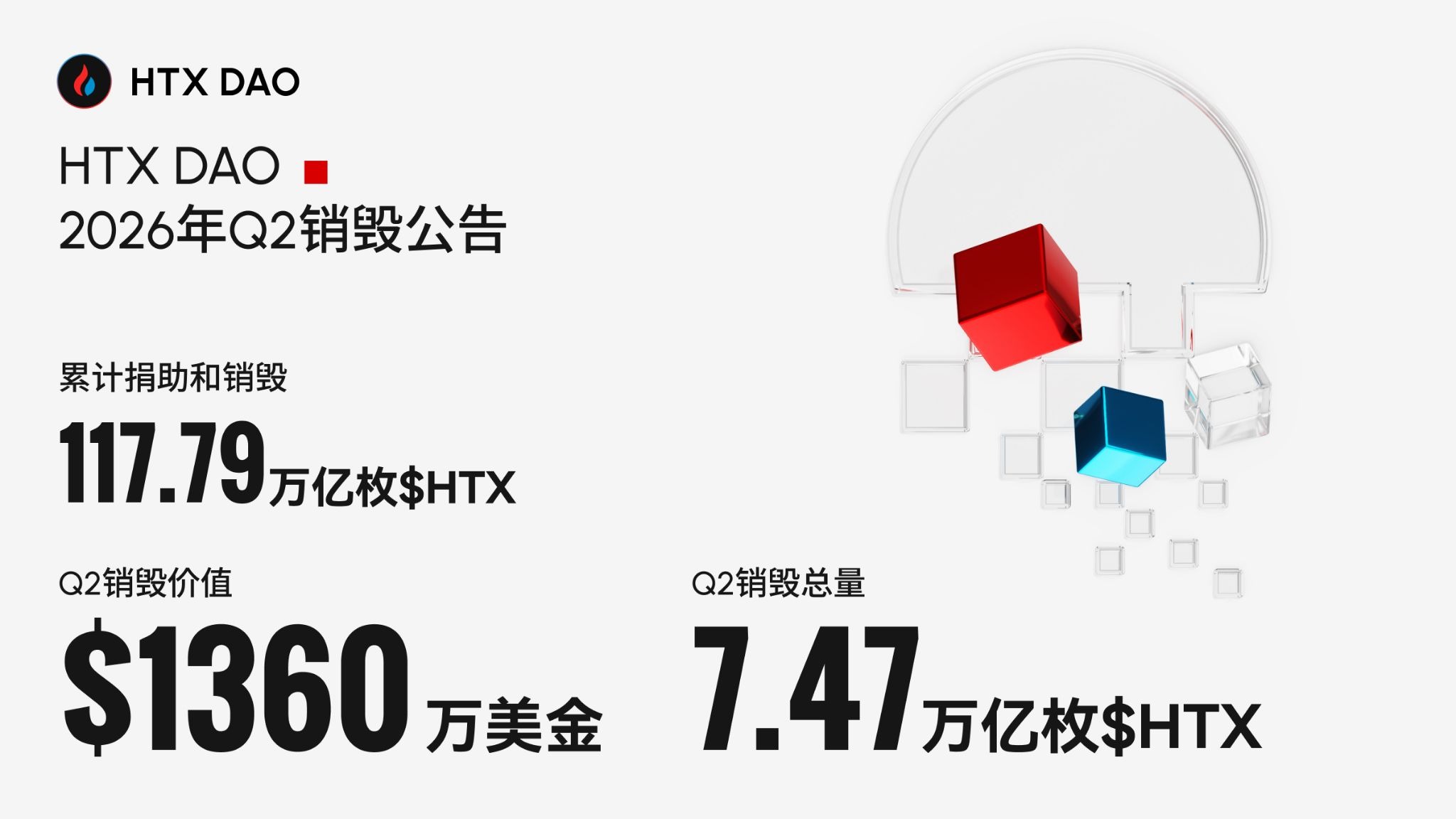 HTX DAO、火币HTX、HTX Genesis Hackathon