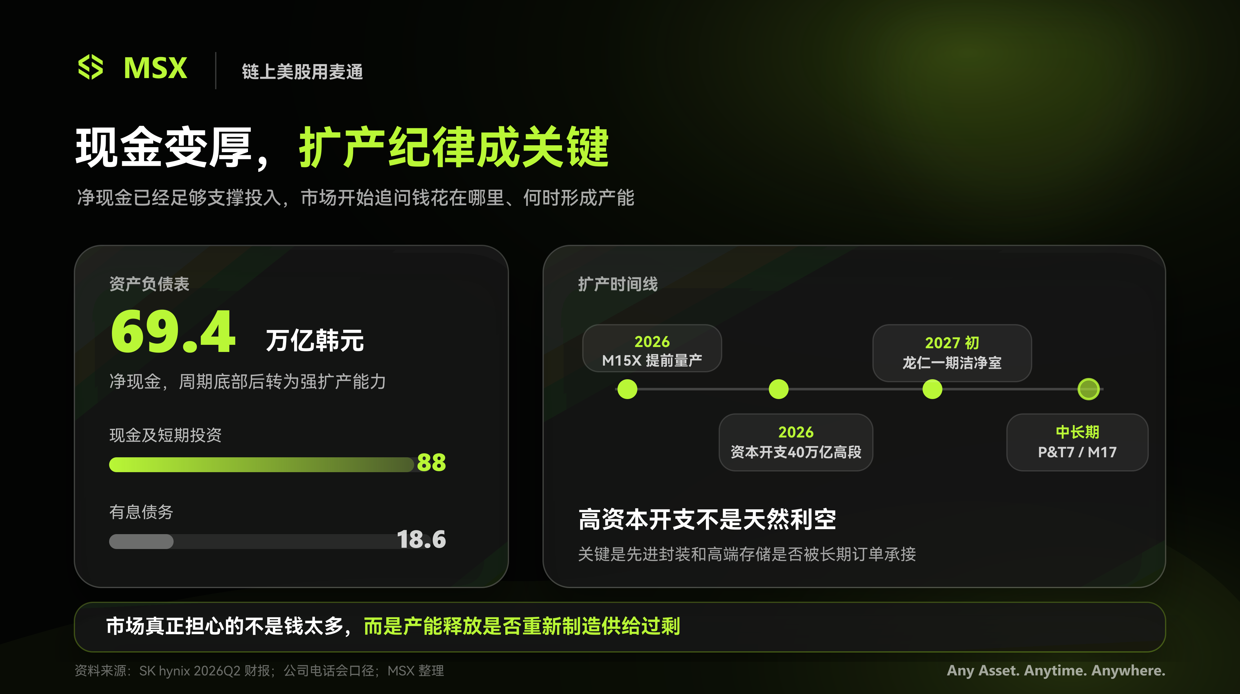 利润暴增 557%,股价仍遭重挫:海力士的存储牛市还在么?