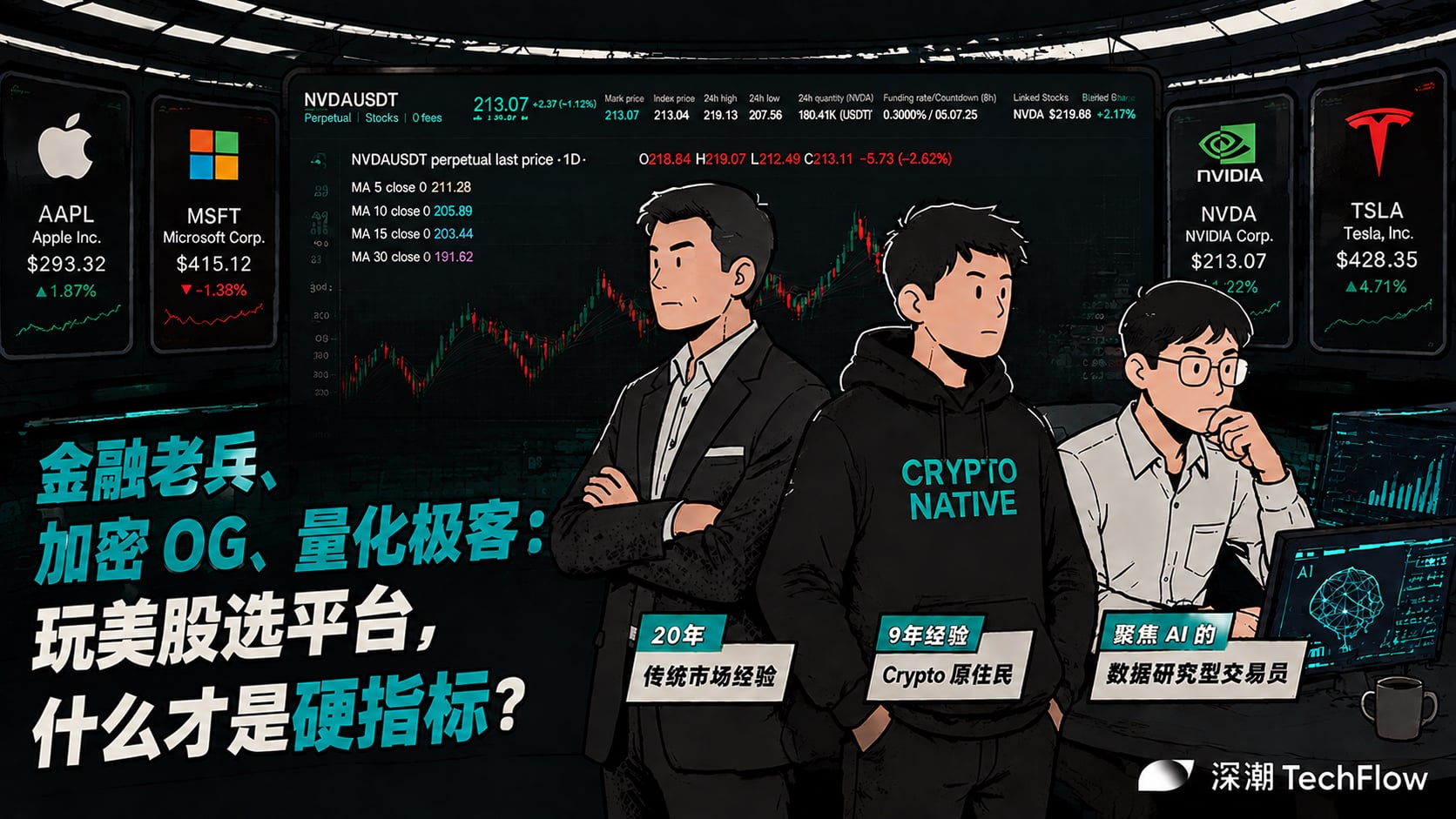 金融老兵、加密 OG、量化极客:玩美股选平台,什么才是硬指标?