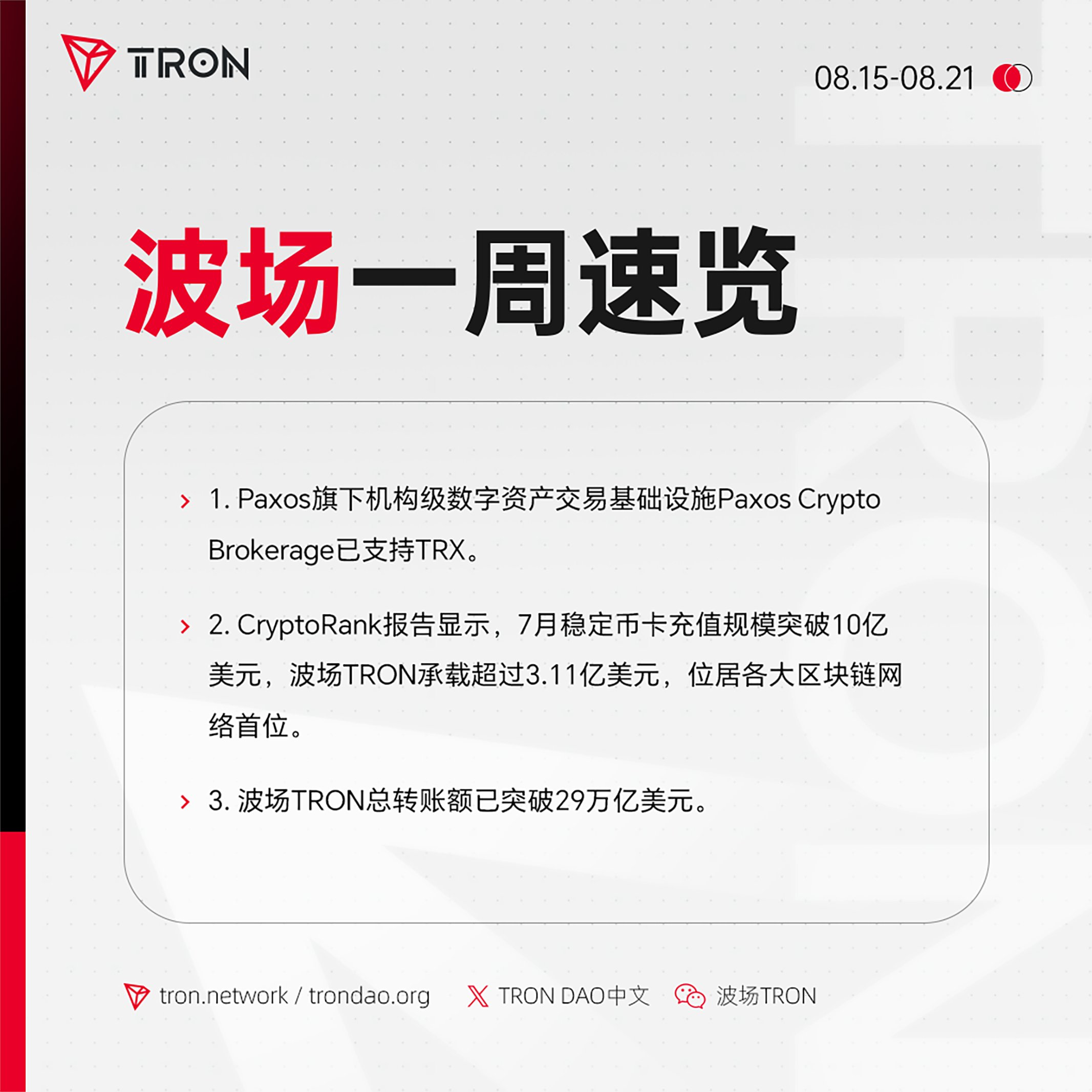 波场TRON一周速览（2026.8.15-2026.8.21）