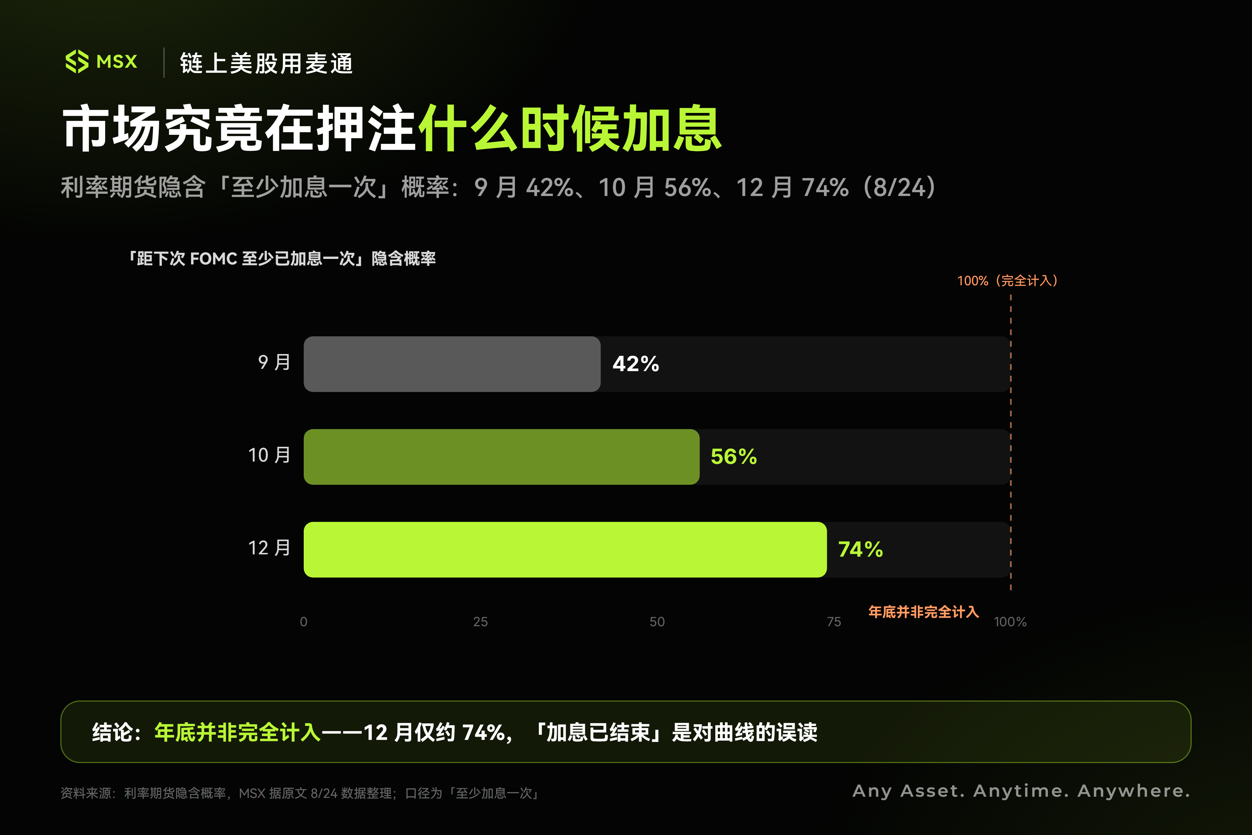英伟达回答盈利，沃什决定估值：杰克逊霍尔如何影响美股？