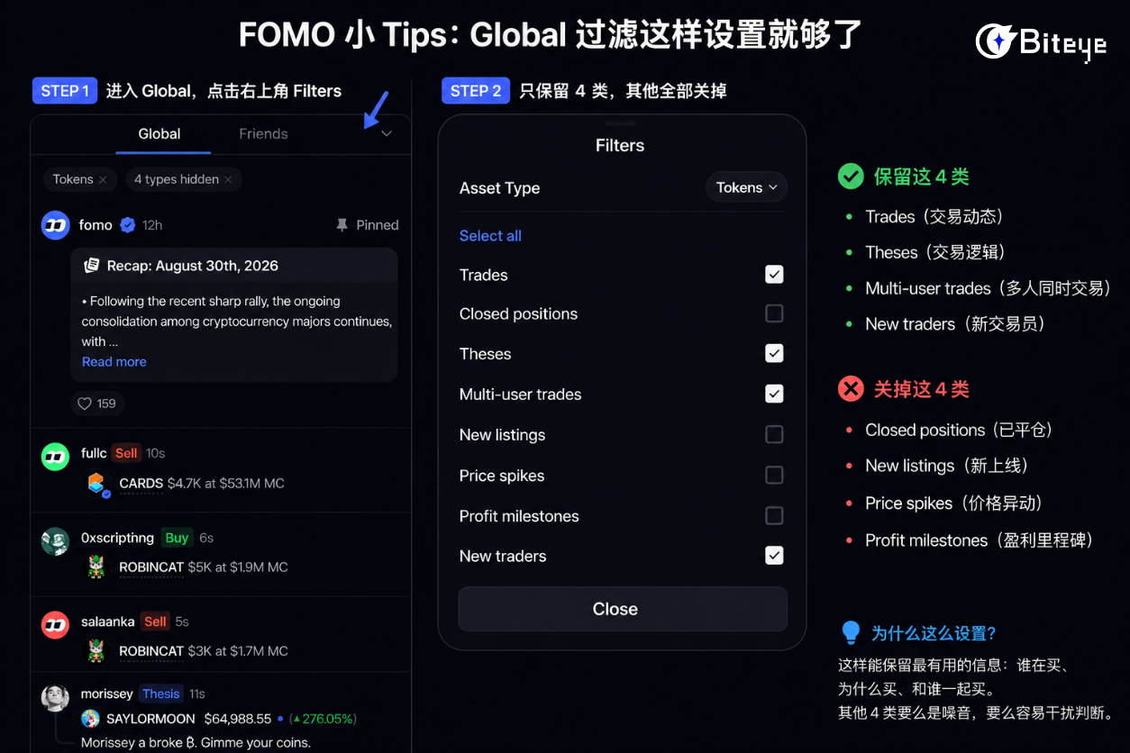 FOMO 实用指南:从找人到找币,Social Trading 怎么玩?