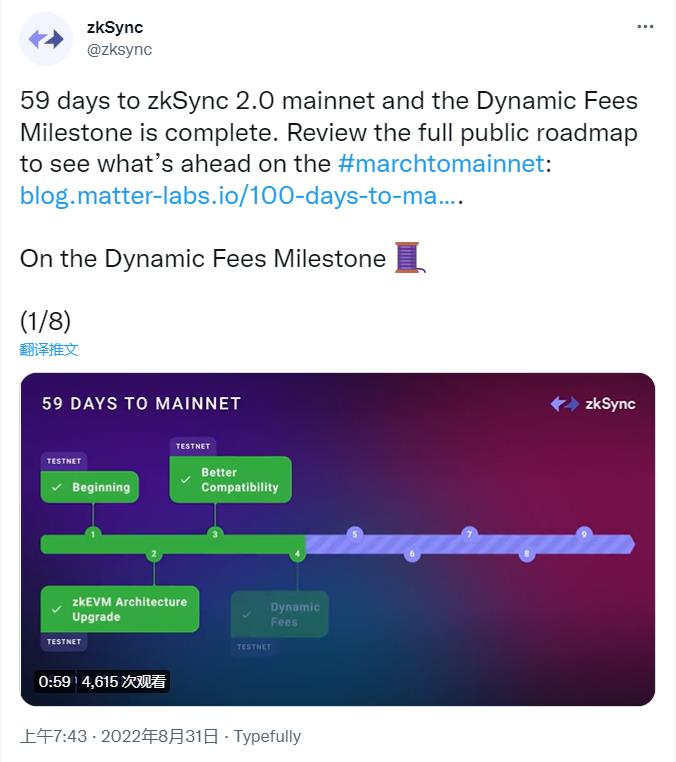 以太坊 Layer 2 扩容解决方案 zkSync 2.0 测试网完成动态费用升级