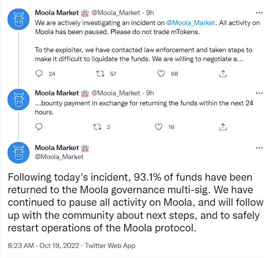 Moola Market攻击事件更新：攻击者已归还93.1%的被盗资金