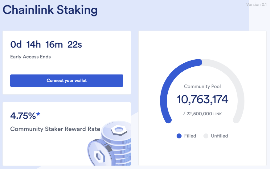 数据：Chainlink质押协议v0.1社区质押LINK已超1000万枚