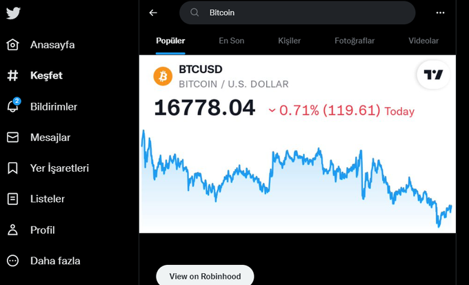 推特现支持搜索显示比特币和以太坊价格