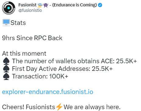 数据：链游Fusionist已有超2.55万地址参与，完成超10万笔交易
