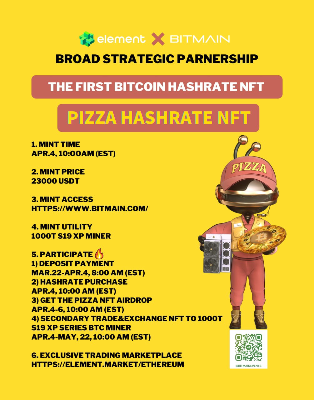 Element 与比特大陆就披萨节活动达成战略合作，联合推出全球首个比特B算力权益NFT