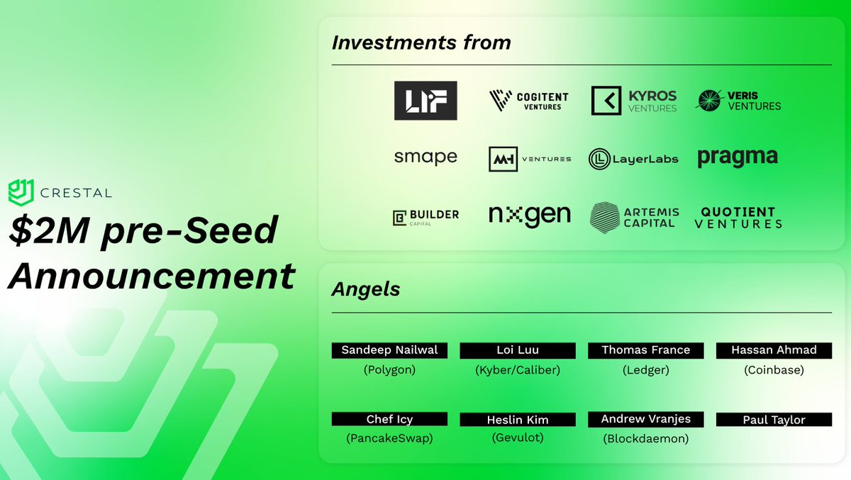 动态模块化服务平台Crestal完成200万美元Pre-Seed轮融资，MH Ventures等参投