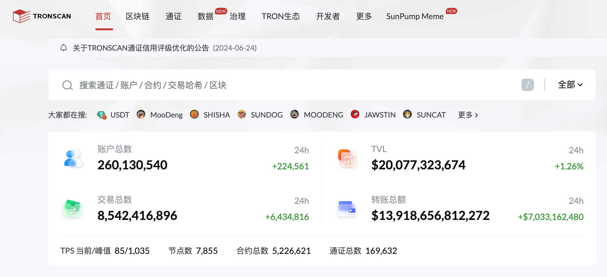 波场TRON账户总数正式突破2.6亿