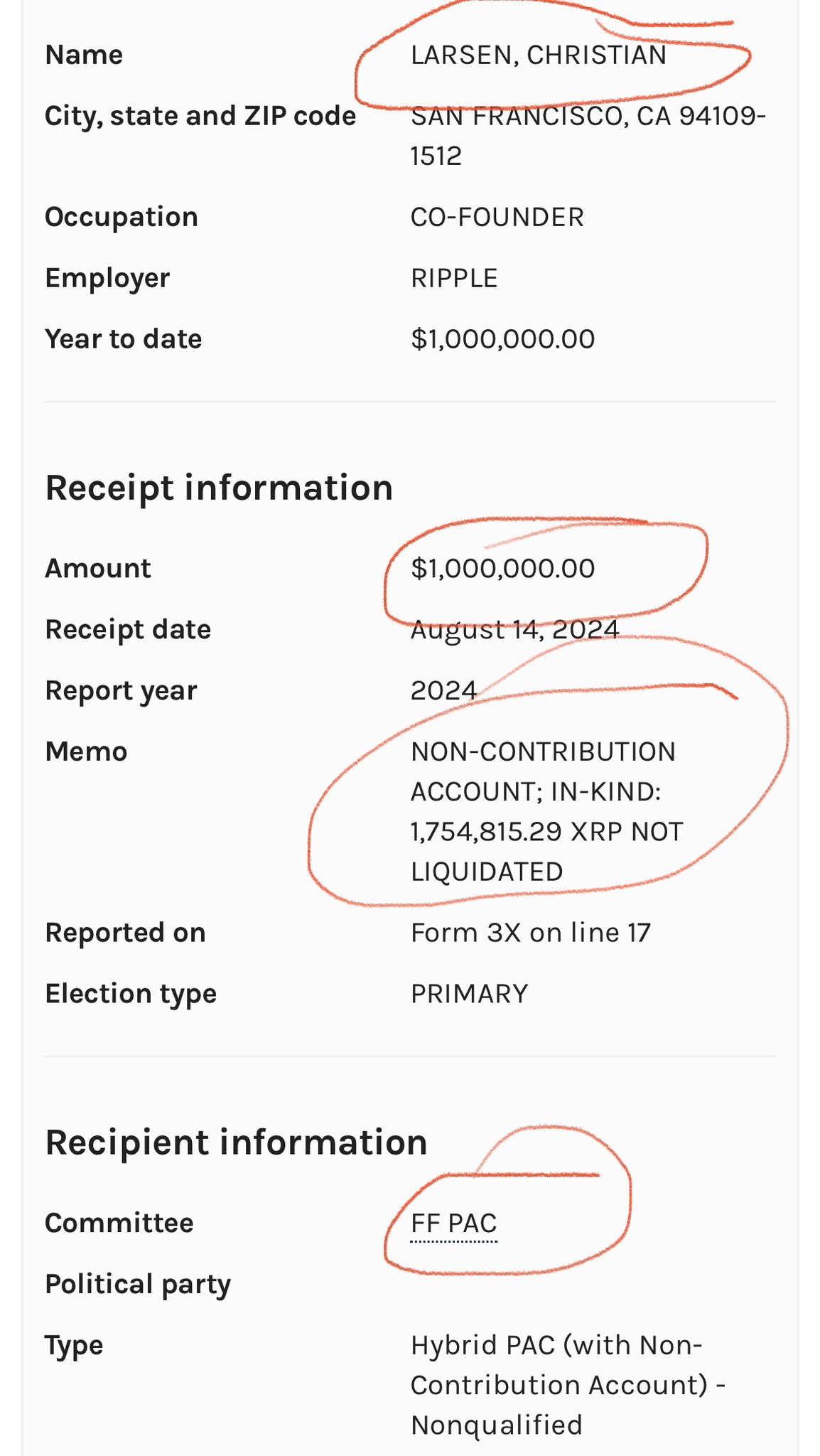 FOX记者：Ripple创始人向哈里斯政治行动委员会捐款100万美元XRP