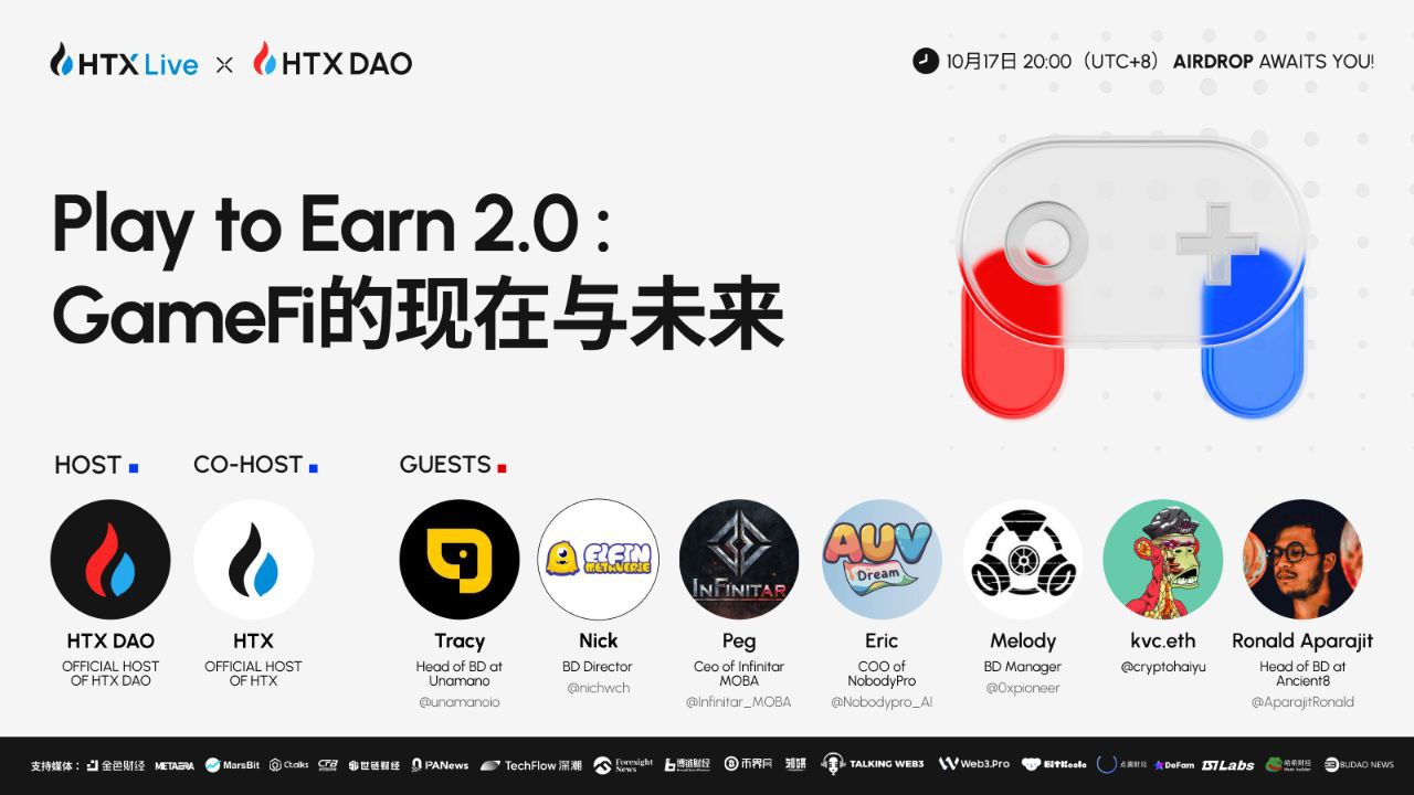 火币HTX联合多个GameFi项目方举办主题直播活动：探讨Play to Earn的现状与未来