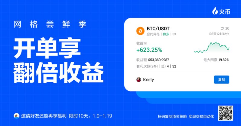 火币HTX上线“网格尝鲜季”活动，体验现货、合约网格交易即享翻倍收益