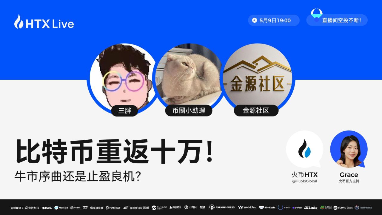 比特币强势回归，火币HTX直播携资深分析师解读后市走向