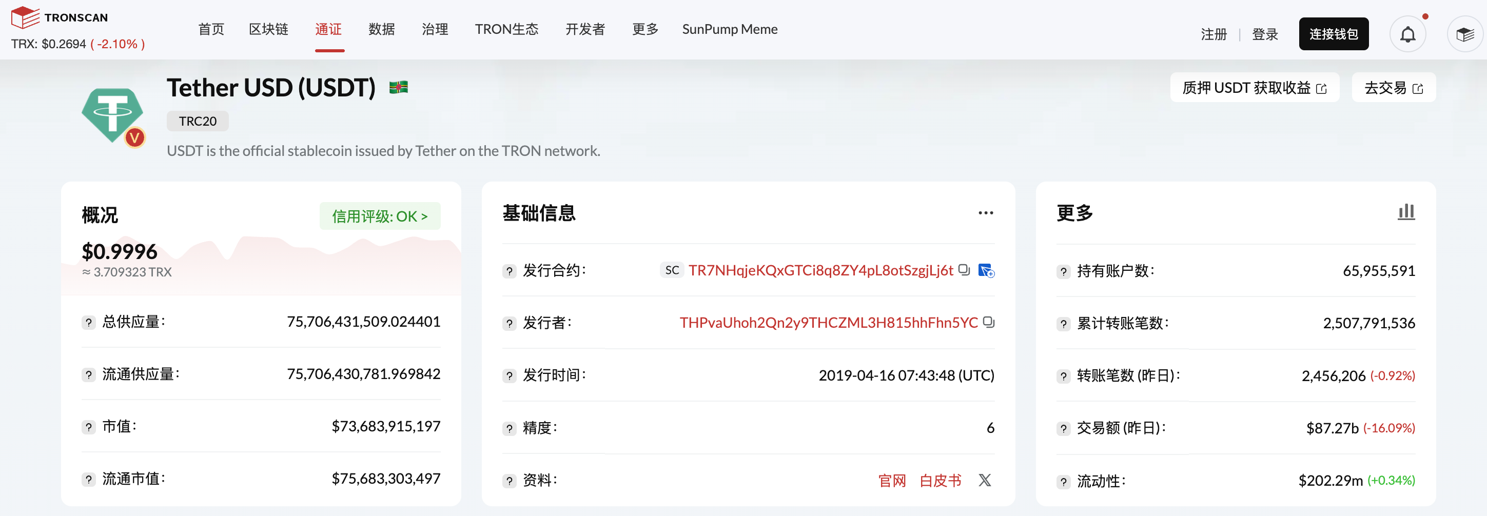 TRC20-USDT发行量突破757亿枚，波场TRON超越以太坊跻身USDT最大发行网络