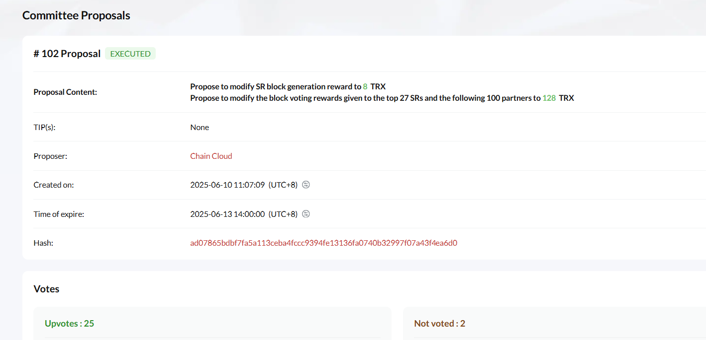 TRON主网TRX减产提案获高票通过:出块奖励下调50%,投票奖励下调20%
