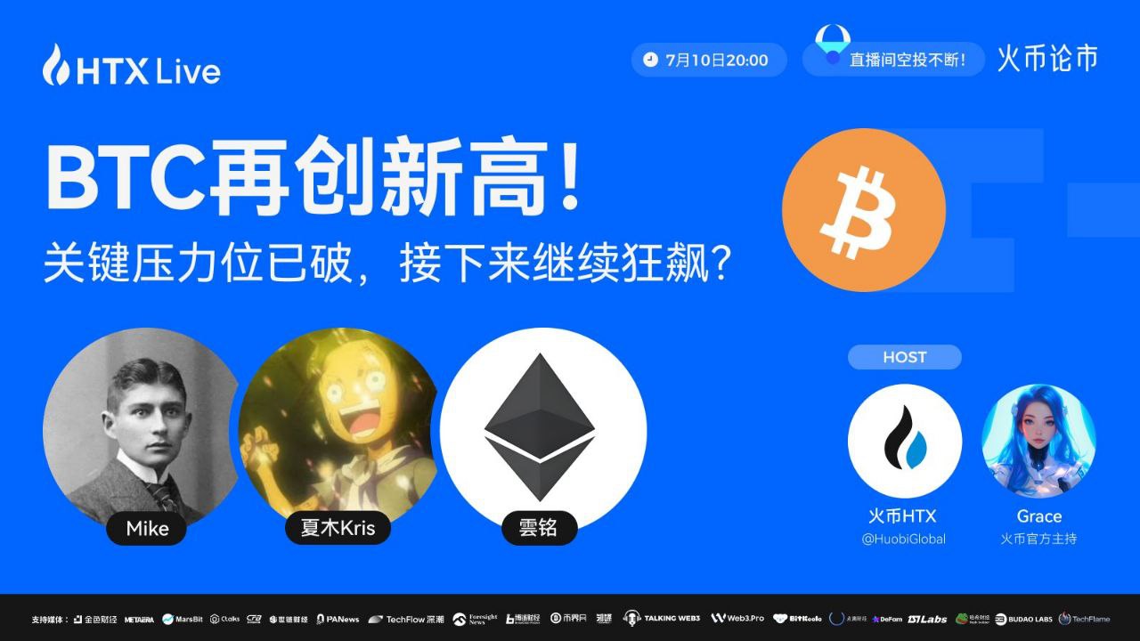 BTC冲破新高,火币HTX将联合资深分析师直播解析未来行情走势